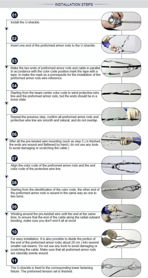 Factory Adss OPGW Fittings Accessories Preformed tension clamp Guy Grip Dead-end Tension Clamp with cheap price 10 Factory Adss OPGW Fittings Accessories Preformed tension clamp Guy Grip Dead-end Tension Clamp with cheap price 详情 04 5 Factory Adss OPGW Fittings Accessories Preformed tension clamp Guy Grip Dead-end Tension Clamp with cheap price